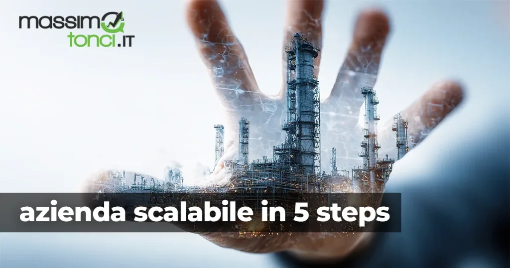 Azienda Scalabile in 5 step